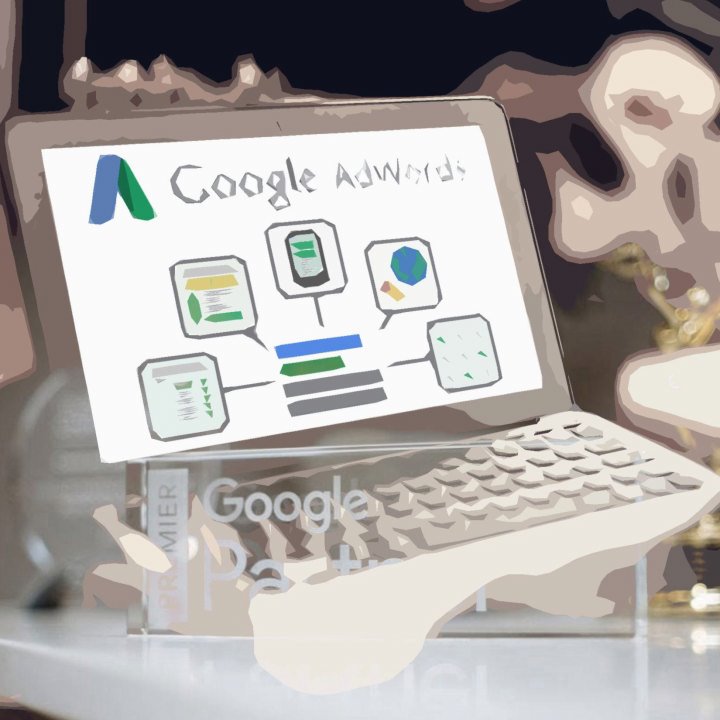 Google Adwords | GoogleAds - UX Ajans Yazılım ve Medya Hizmetleri